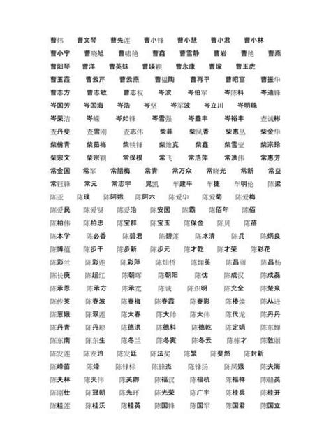 人的名字|10000中国普通人名大全